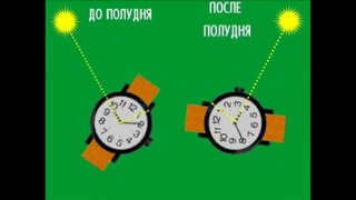 Как сделать компас с часов