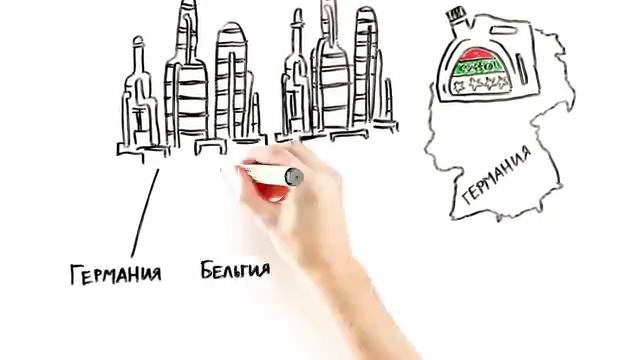 Где производится моторное масло Castrol