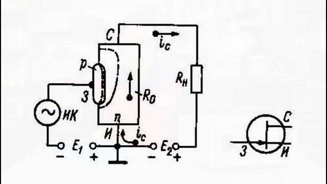 49 Полевые транзисторы с управляющим переходом