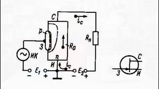 49 Полевые транзисторы с управляющим переходом