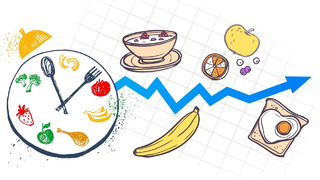 Сколько раз в день нужно есть| Дробное Питание vs Редкие Приемы Пищи