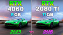 RTX 4060 vs RTX 2080 Ti – Test in 10 Games