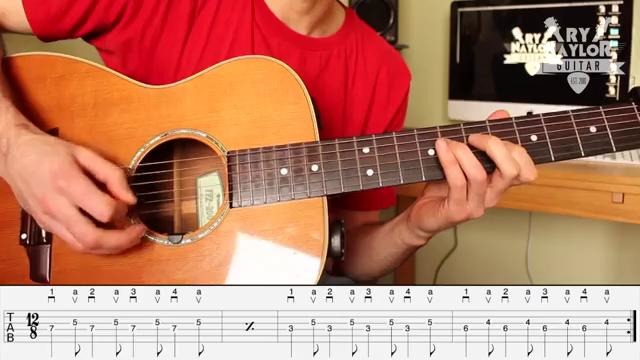 Believer Imagine Dragons Guitar Lesson – Easy, Beginner Chords and Picking Part