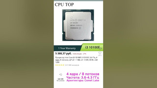 ТОП 6 процессоров до 10.000 руб