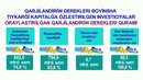 2024-yil yanvar-sentyabr oylarida asosiy kapitalga kiritilgan investiciyalar