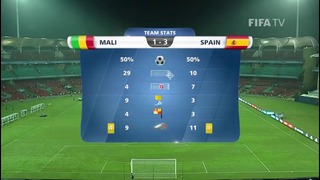 (480) Мали – Испания | Чемпионат мира до 17 лет | 1/2 финала | Обзор матча