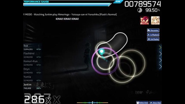 Osu! Himeringo- Yotsuya-san ni Yoroshiku
