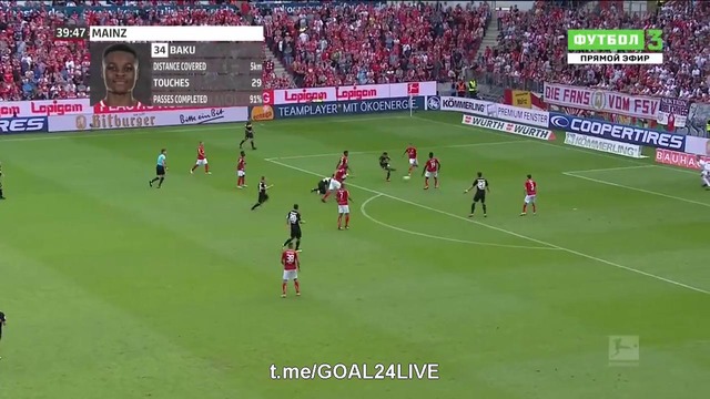 (HD) Майнц – Штутгарт | Немецкая Бундеслига 2018/19 | 1-й тур | Обзор матча
