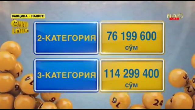 Omad lotto | 566-тираж учун «Jackpot» 688 млн сўм [14.08.2021]