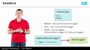 Внедрение через property – 7 – The Basics of Spring Framework