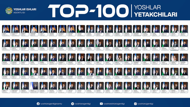 TOP-100 Yoshlar yetakchilari