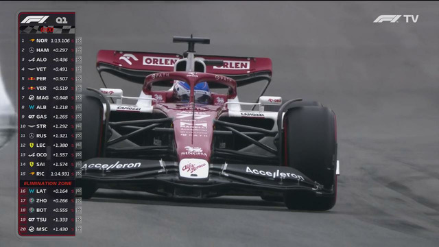 Формула 1 – Сезон 2022 – Квалификация – Гран-При Бразилии (11.11.2022)