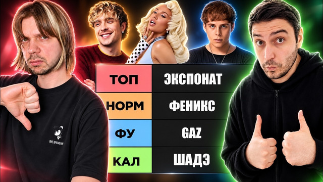 И это в чартах? Разбираем главные хиты