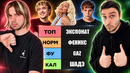 И это в чартах? Разбираем главные хиты