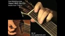 Titanik-guitar school