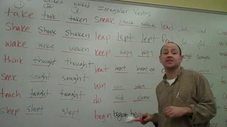 Таблица неправильных глаголов (Irregular Verbs)