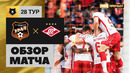 Урал – Спартак | Российская Премьер-лига 2021/22 | 28-й тур | Обзор матча