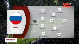 (HD) Казахстан – Россия | Евро 2020 | Квалификация | 2-й Тур