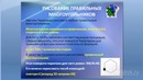 03. Программирование в ЛОГО. Создание циклических программ. Вложенные циклы. Многоуго