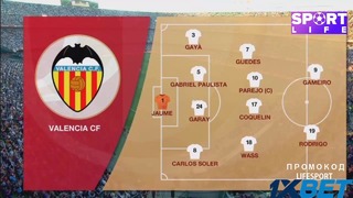 (HD) Барселона – Валенсия | Русский обзор матча | Кубок Испании 2018/19 | Финал