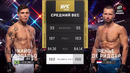 UFC 326: Кайо Борральо — Ренье де Риддер (Полный бой)