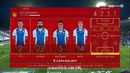 (HD) Леганес – Севилья | Кубок Испании 2017/18 | 1/2 финала | Первый матч