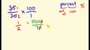 Percentages – fast math lesson