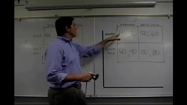 Micro-51: Game Theory Dominant Strategy Practice Econ Concepts in 60 Seconds