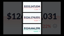 Заработал $25.000.000 благодаря.. #криптовалюта #bitcoin #shorts