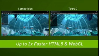 Nvidia Tegra 3: Side by Side Comparisons