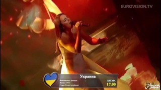 Евровидение 2016 – Топ 10 – Версия букмекеров