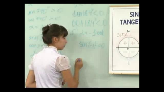 Trigonometrik ayniyatlarga doir malalar yechish