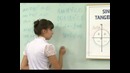 Trigonometrik ayniyatlarga doir malalar yechish