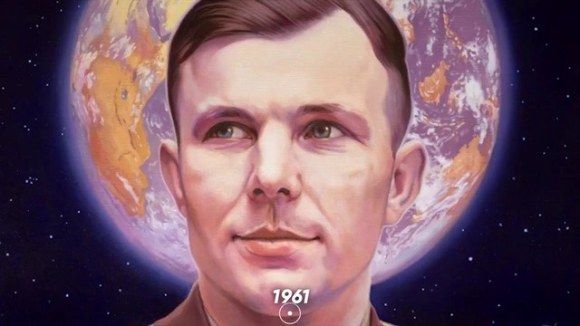 Краткая история Российской космонавтики
