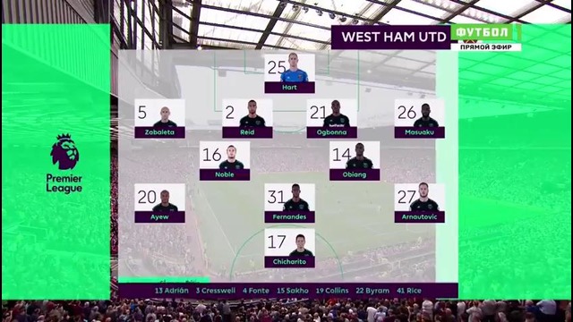 МЮ – Вест Хэм | Чемпионат Англии 2017/18 | Премьер Лига | 1-й тур | Обзор матча