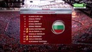 Нидерланды – Болгария | Чемпионат Мира 2018 | Отборочный турнир | Обзор матча