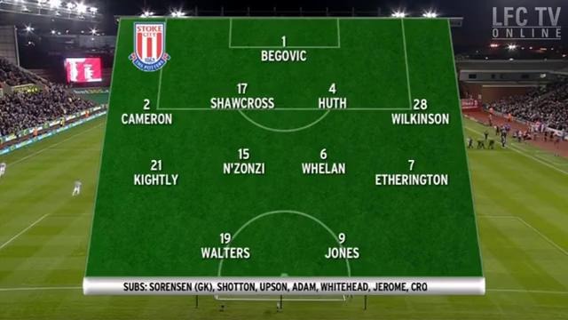 Stoke 3-1 Liverpool FC EPL 26/12/2012