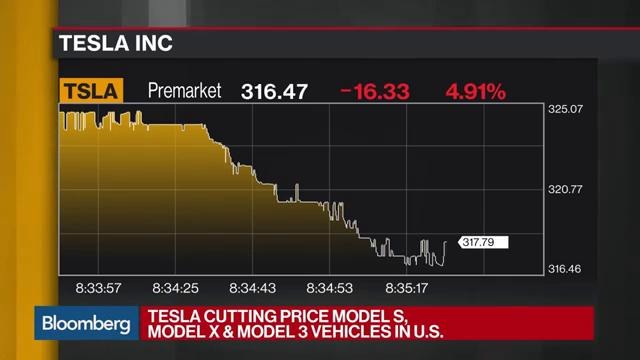2019.01.02 Tesla Misses Model 3 Delivery Estimates, Cuts U.S. Vehicle Prices