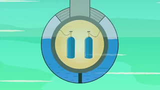 Антоша – Почему подводные лодки не тонут (Интересные факты)