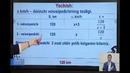 8-sinf. Kvadrat tenglama yordamida masala yechish