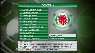 Эквадор – Колумбия | Чемпионат Мира 2018 | Отборочный турнир | Обзор матча