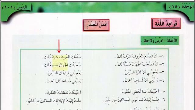 Арабский в твоих руках том 3. Урок 72