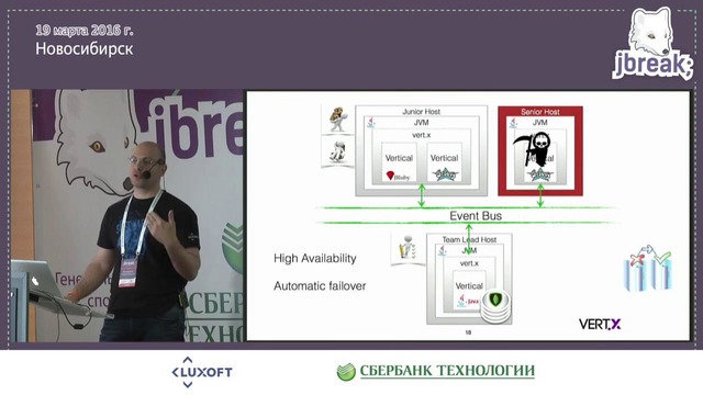 Владимир Красильщик — Vert.x руководство по эксплуатации