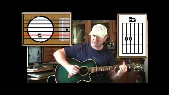 Wonderful Tonight – Eric Clapton – Acoustic Guitar Lesson