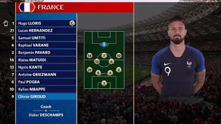(HD) Франция – Хорватия | Чемпионат Мира 2018 | Плей-офф | Финал