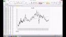 Professional trading 22