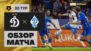 Динамо – Динамо Махачкала | Российская Премьер-лига 2024/25 | 20-й тур | Обзор матча