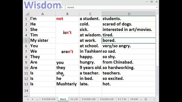 Lesson 2 – To be (savollar)