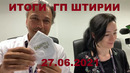 Формула 1 – Итоги гонки Гран-При Штирии (27.06.2021)