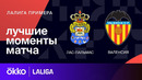 Лас-Пальмас – Валенсия | Ла Лига 2023/24 | 24-й тур | Обзор матча